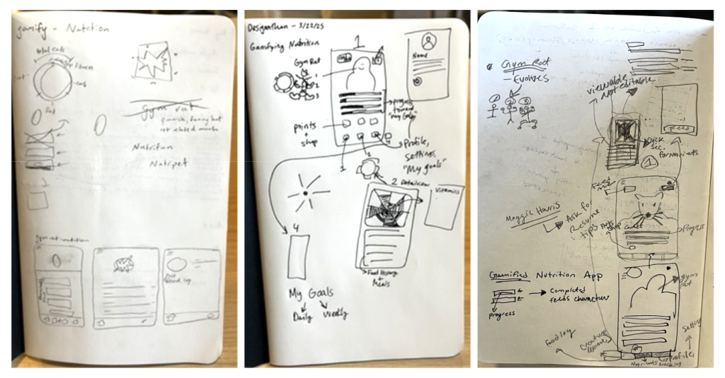 Three pages of messy, hand-drawn wireframe sketches.